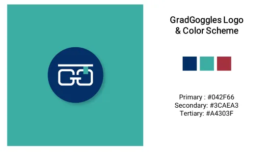 GradGoggles Logo Design