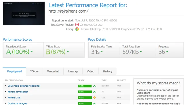 Speed score of rajrajhans.com from GTMetrix