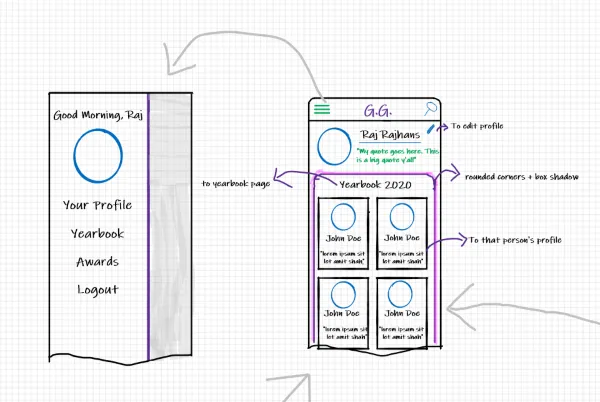 GradGoggles Logo Design