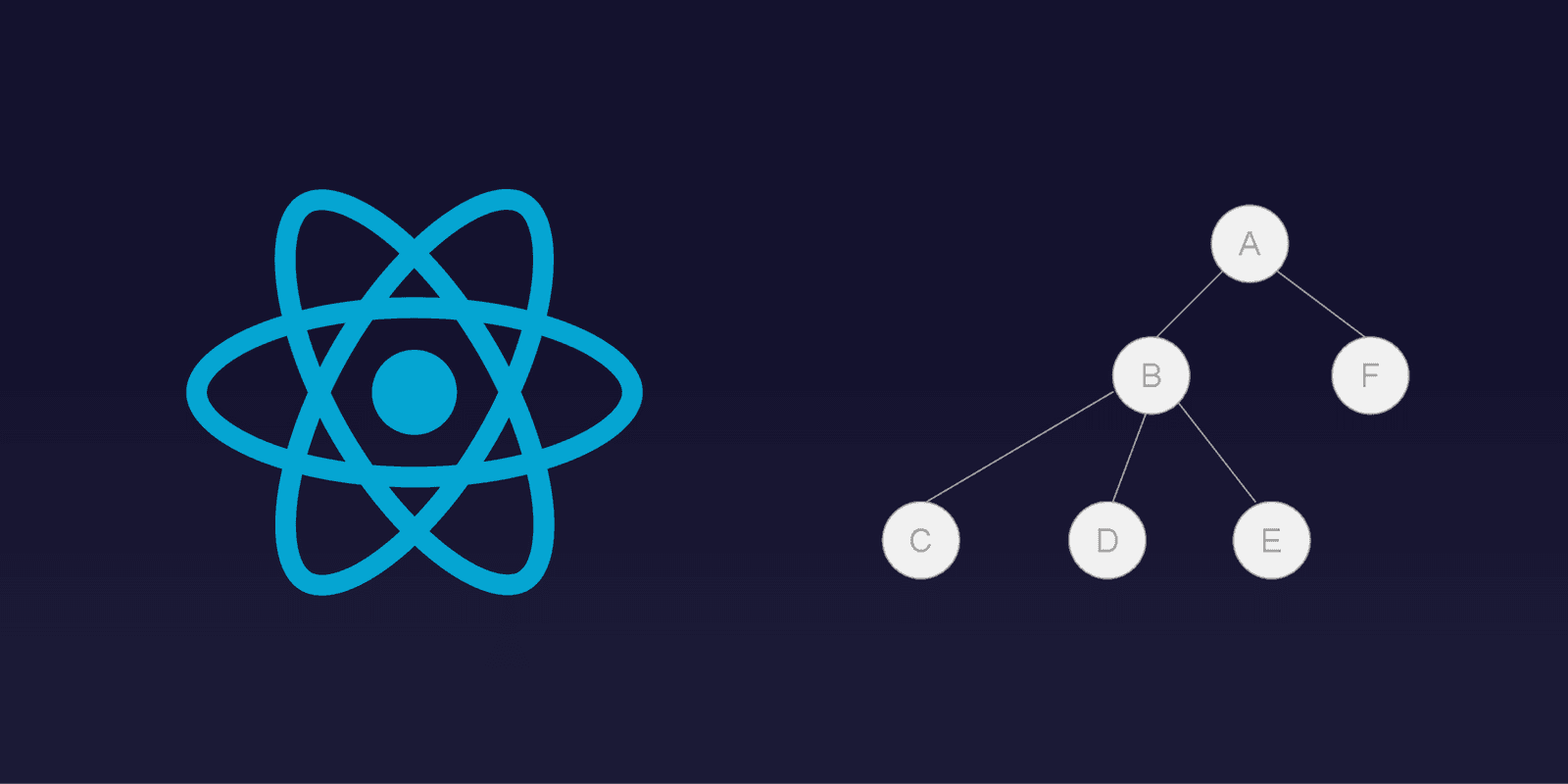A Closer Look at React's Reconciliation Algorithm