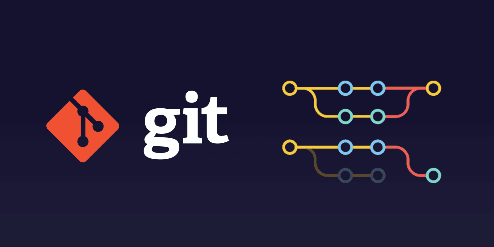 Git Merge vs Git Rebase