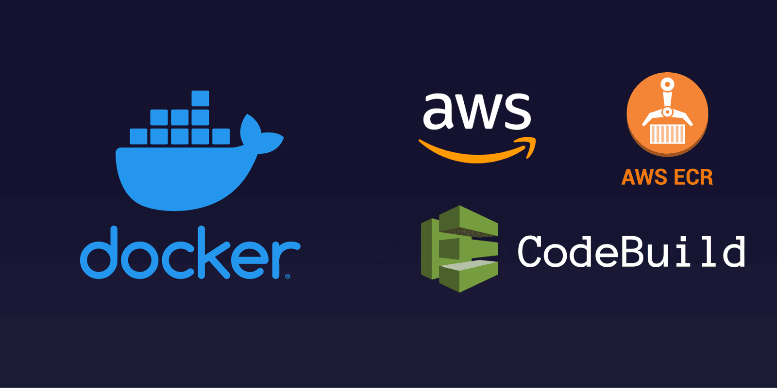 Automate building Docker Containers for Fargate using CodeBuild