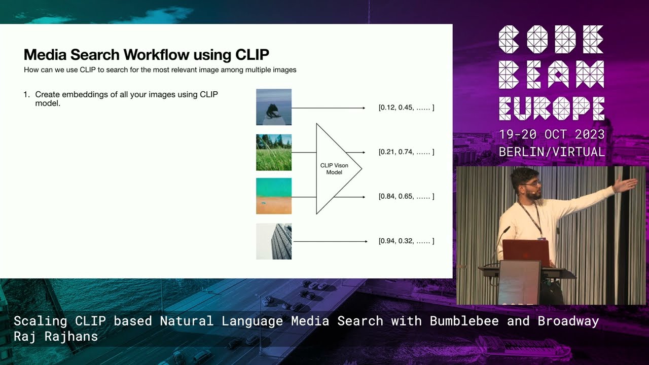 Scaling CLIP-based Media Search with Bumblebee and Broadway